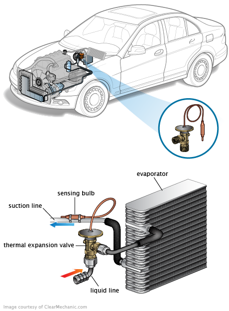 See B3781 repair manual